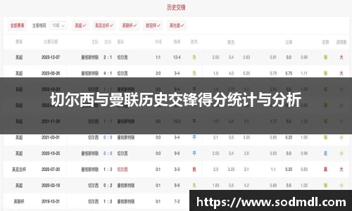 切尔西与曼联历史交锋得分统计与分析
