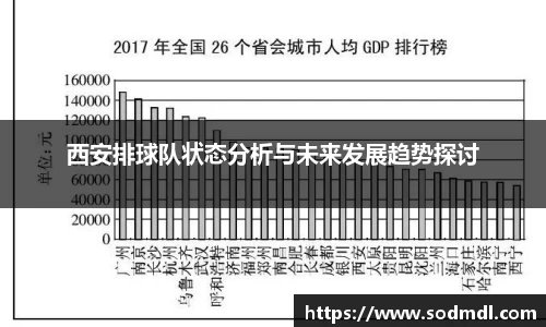 西安排球队状态分析与未来发展趋势探讨